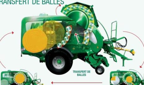 Presse-enrubanneuse Fusion 4 McHale