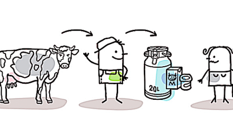 Quand les producteurs de lait reprennent leur autonomie