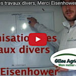 Pourquoi j’utilise la matrice d’Eisenhower en agriculture