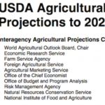L’avenir de l’agriculture mondiale selon les Etats-Unis