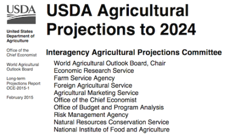 L’avenir de l’agriculture mondiale selon les Etats-Unis