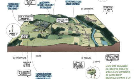 Projet agrivoltaïque Agri Valdi Vert : apports et enseignements de 16 mois de concertation