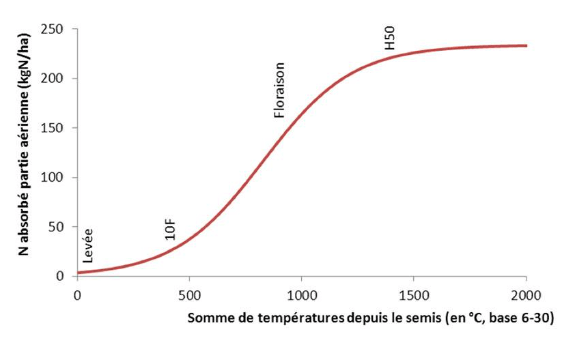 graph 01 (1)