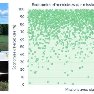 ecorobotix pulverisateur ara resultats herbicides champs oignons